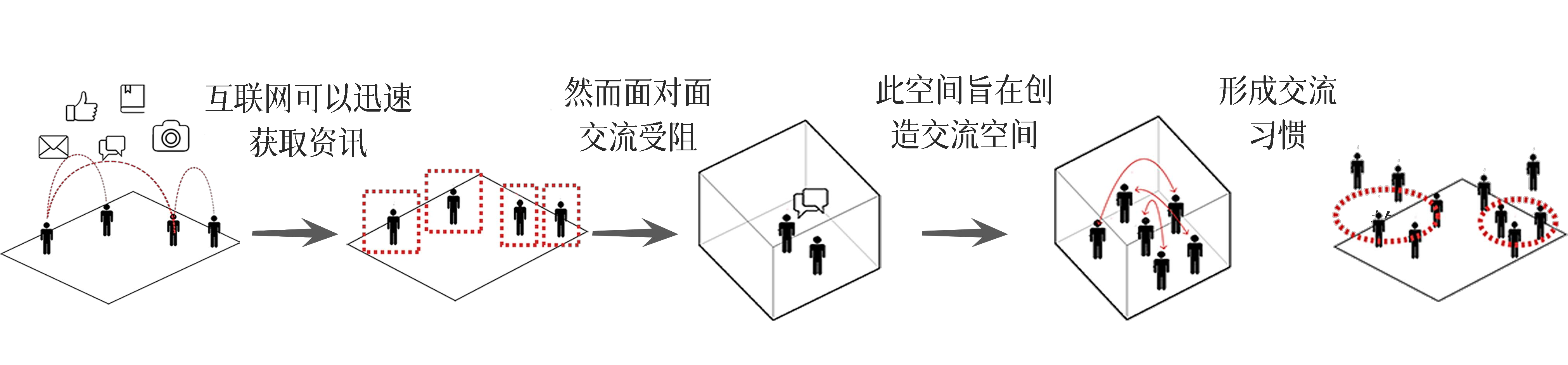 校园廉洁文化空间设计概念
